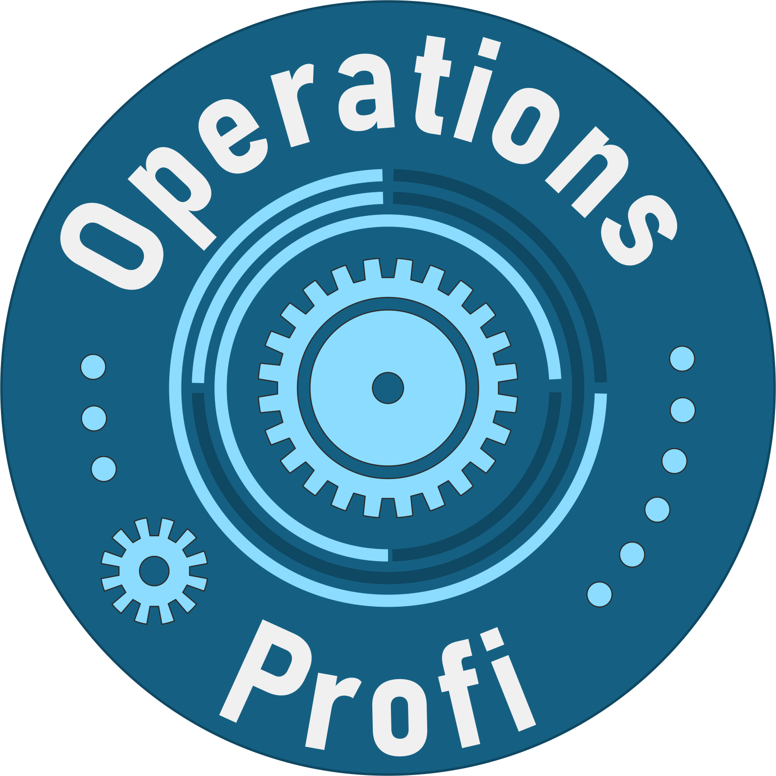 Operationsprofi